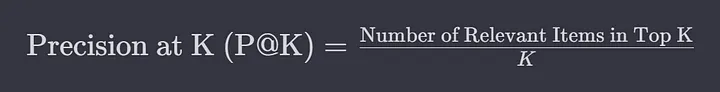 Accuracy formula